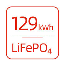 Integrated Hybrid System