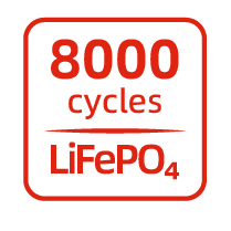 Long-Life LFP Battery to Cut Replacement Costs