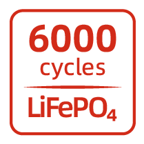 Long-Life LFP Technology Reducing Full Lifecycle Cost