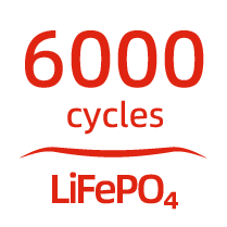 Ultra-Long Cycle Life with Intelligent Remote Monitoring & O&M