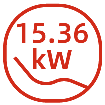 Powerful Continuous Output