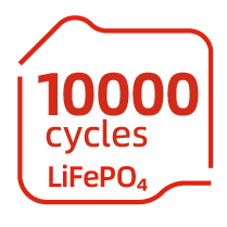 Ultra-Long Cycle Life, Durable and Reliable